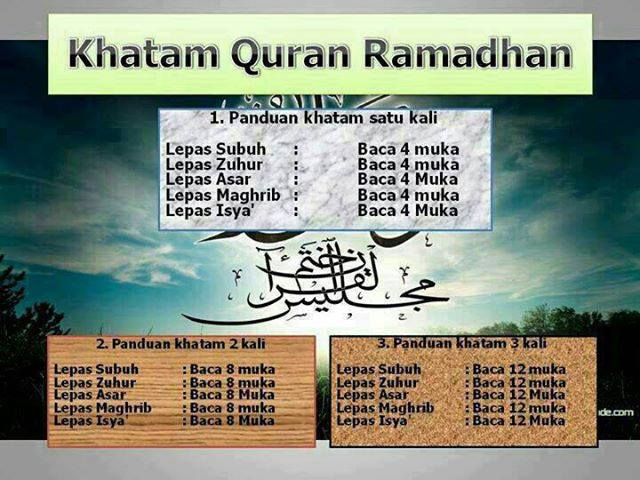 Khatam Quran Ramadhan